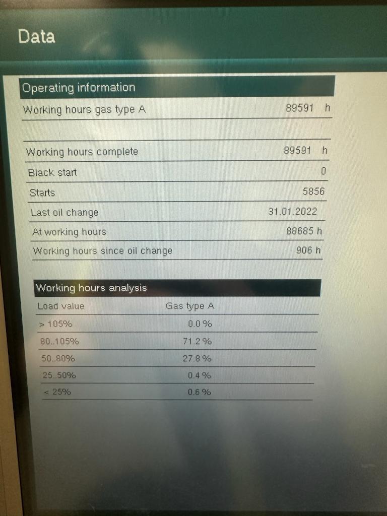 Used 2006 4900 kVA Deutz Gas Generator for sale