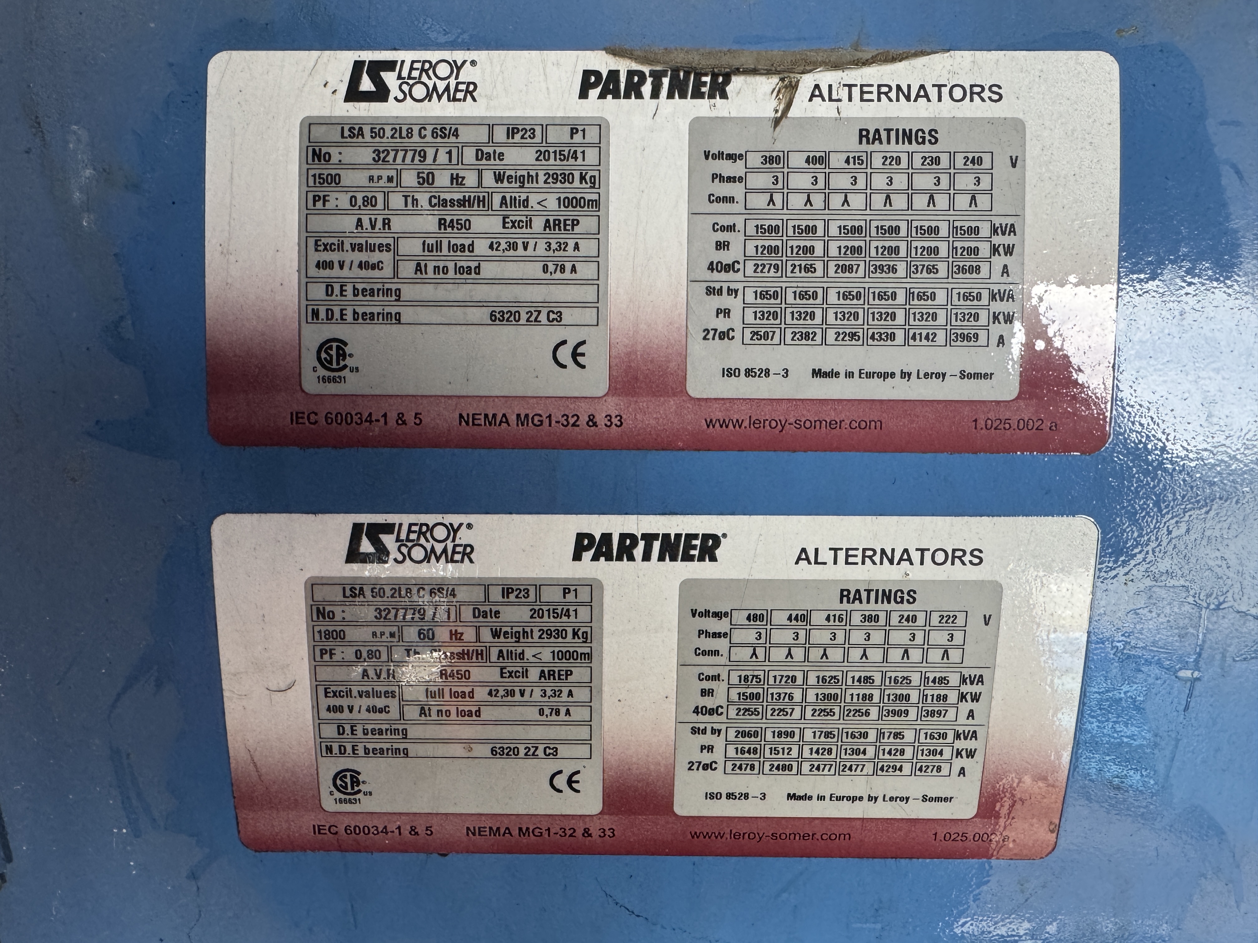 Used SDMO T1650C Generator XP150019 for sale