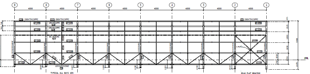 Building raised floor drawing