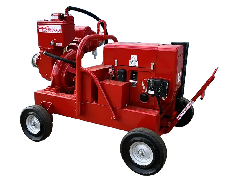 Used SPP Sykes GP150M Pump XSP6666 - Stuart Group Ltd