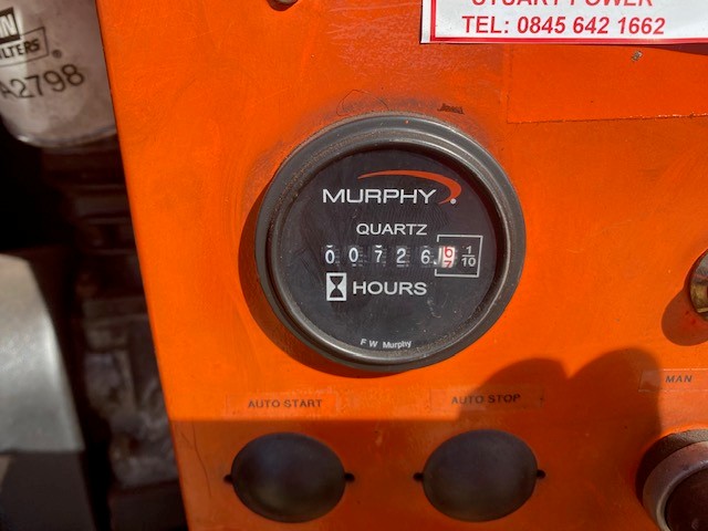 Used Godwin CD80D Pump XSP3508